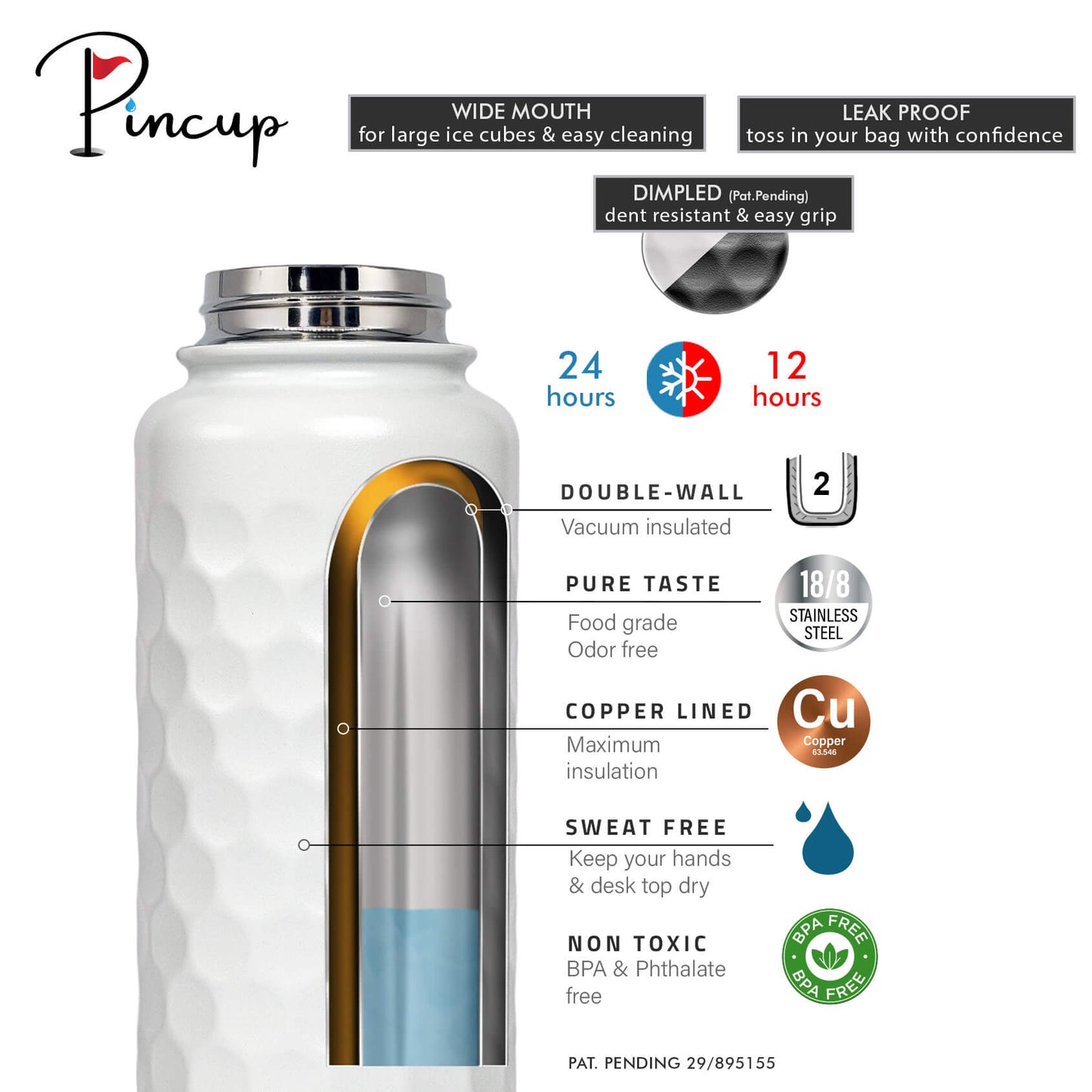 Pincup - 32 oz Insulated Water Bottle - Golf Dimpled - Stainless Steel –  MADE 4 FANS