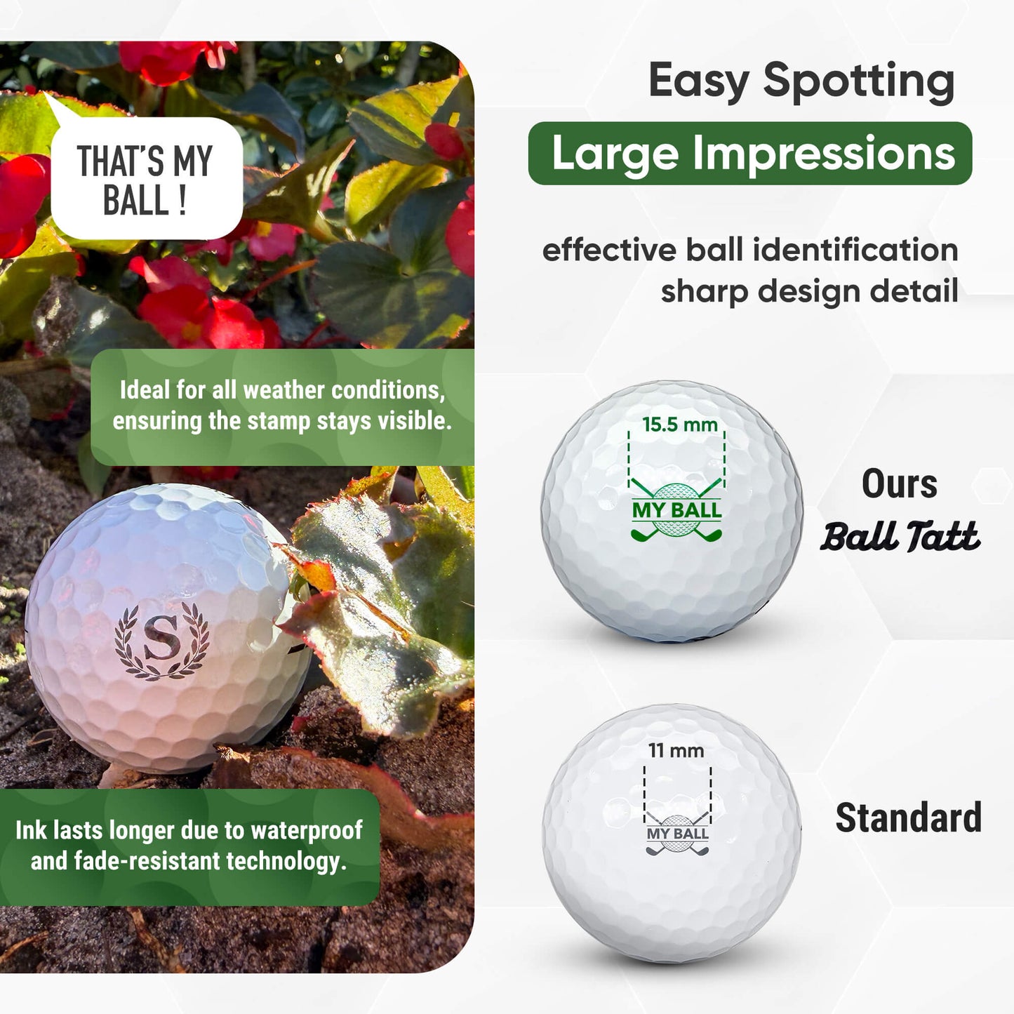 S Monogram & Ball Marker